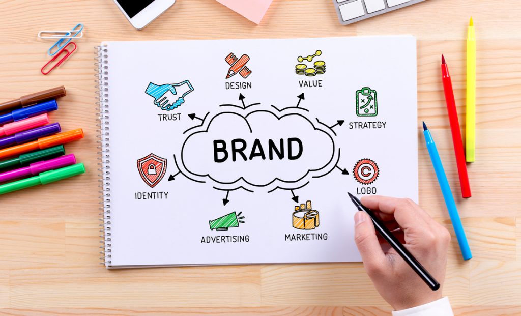 brand agency in Malaysia